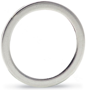 Ki endistri ki pi benefisye de manifakti koutim Copper Gasket?