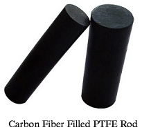 Benefis nan baton PTFE